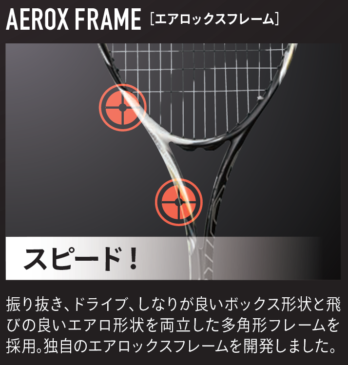 テニスショップＲｙｏ ソフトテニスラケット 【限定商品】【鬼滅の刃