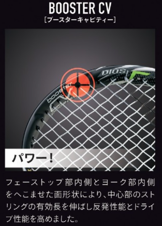 テニスショップＲｙｏ ソフトテニスラケット 【新製品ラケット 