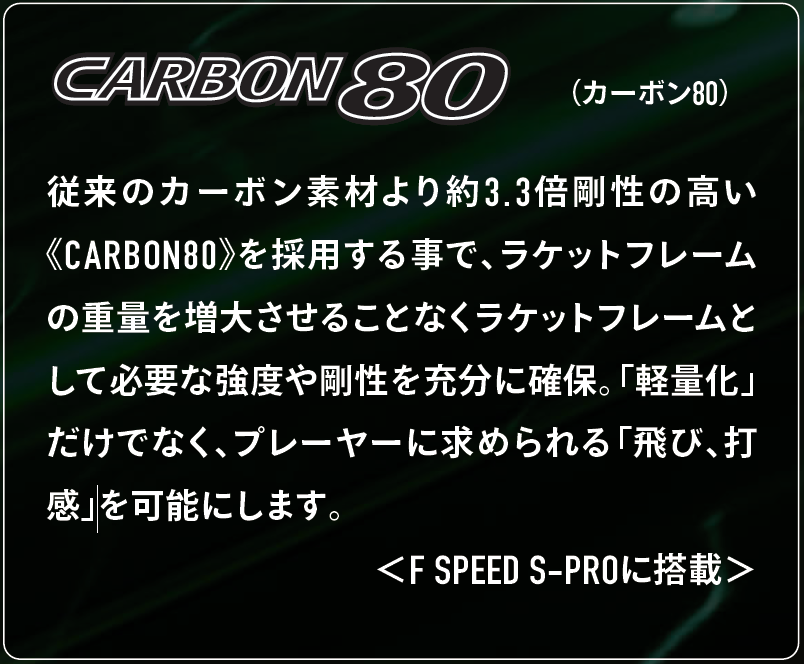 テニスショップRyo ソフトテニスラケット ミズノ F SPEED S