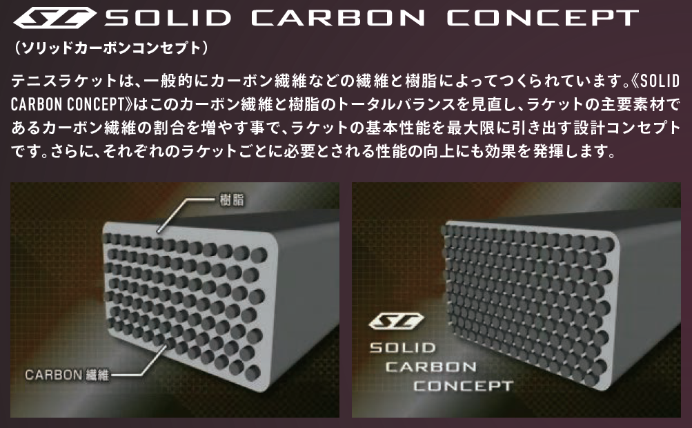 楽天市場】鬼滅の刃／エフスピード V-01／F SPEED V-01／前衛